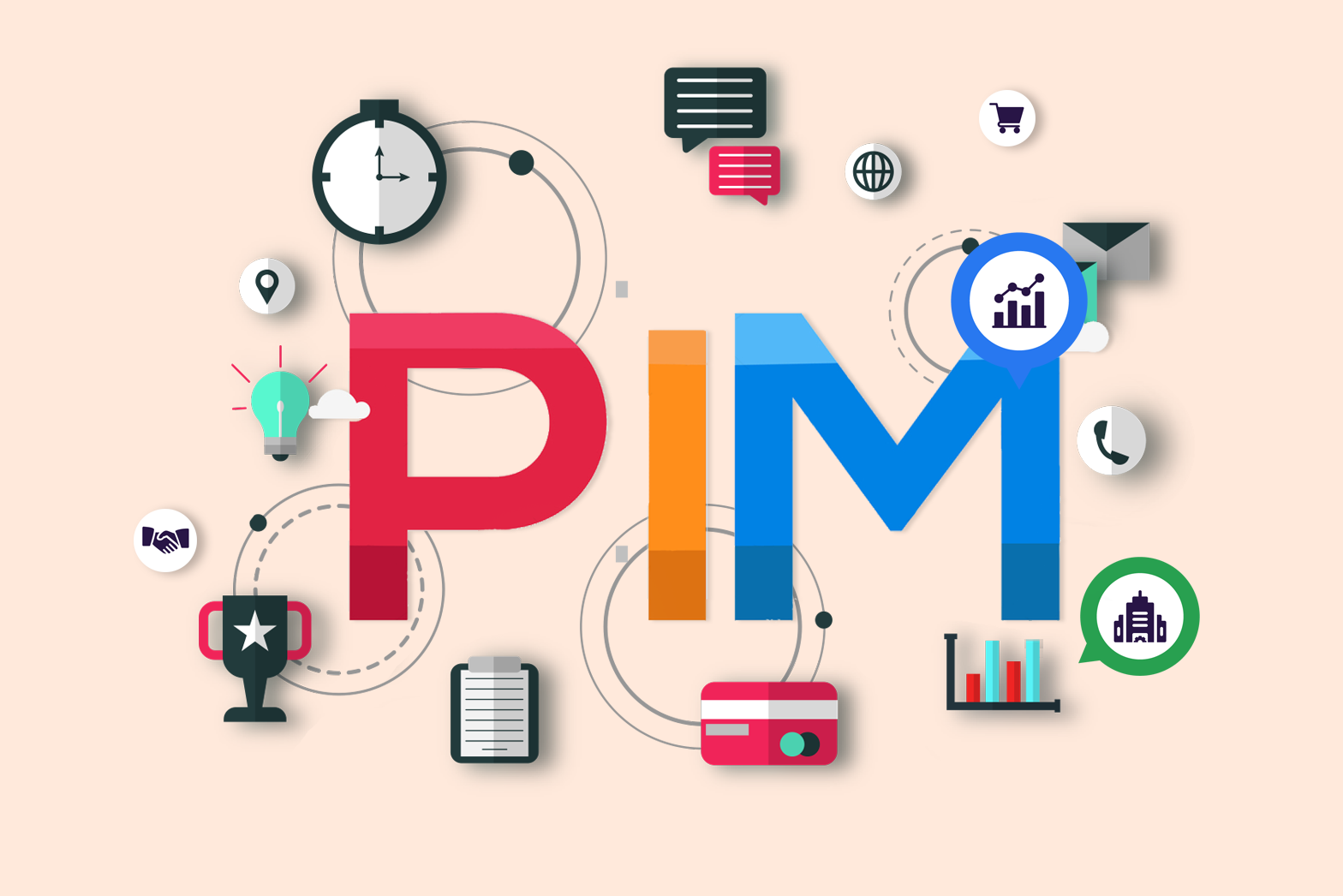 What is PIM? Advantages of Using PIM System