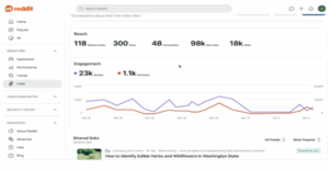 SEO services in Kochi, Kerala